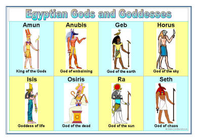 Egyptian Gods And Goddesses Names And Pictures 73